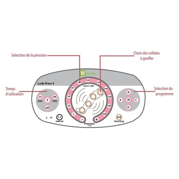 Appareil pressothérapie LADY PRESS 4 Winelec + 2 bottes