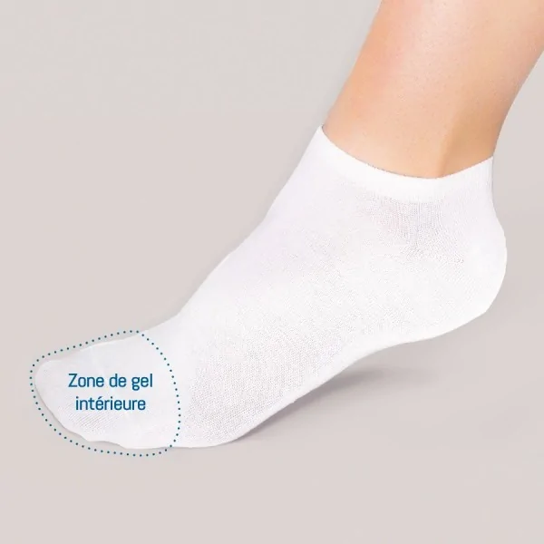 Socquettes de protection pour les orteils blanc Podosolution Podowell