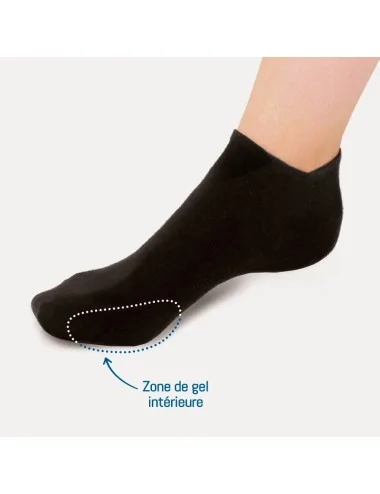 Socquettes de protection pour Hallux Valgus noir Podosolution Podowell