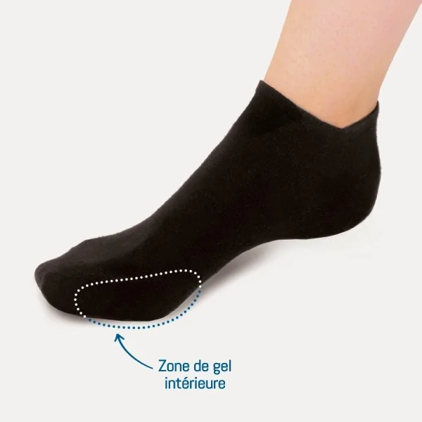 Socquettes de protection pour Hallux Valgus noir Podosolution Podowell