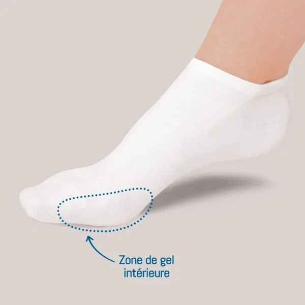 Socquettes de protection pour Hallux Valgus blanc Podosolution Podowell