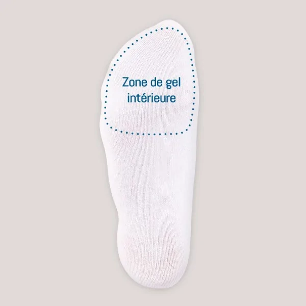 Socquettes protection avant-pied blanc Podosolution Podowell