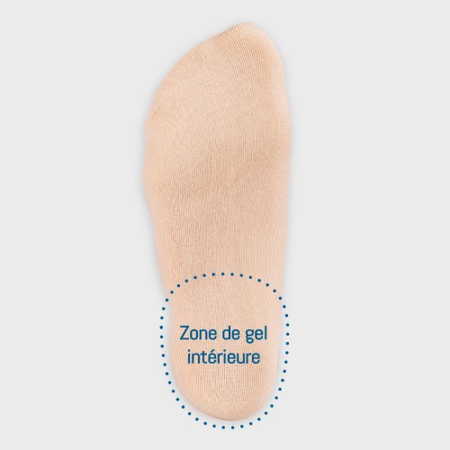 Chaussettes protège pieds talon couleur chair PodoSolution Podowell